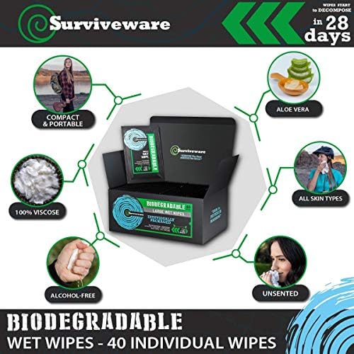 Surviveware Biodegradable Wipes Men or Women - Shower Wet Wipes - 32 Count, Pack of 1
