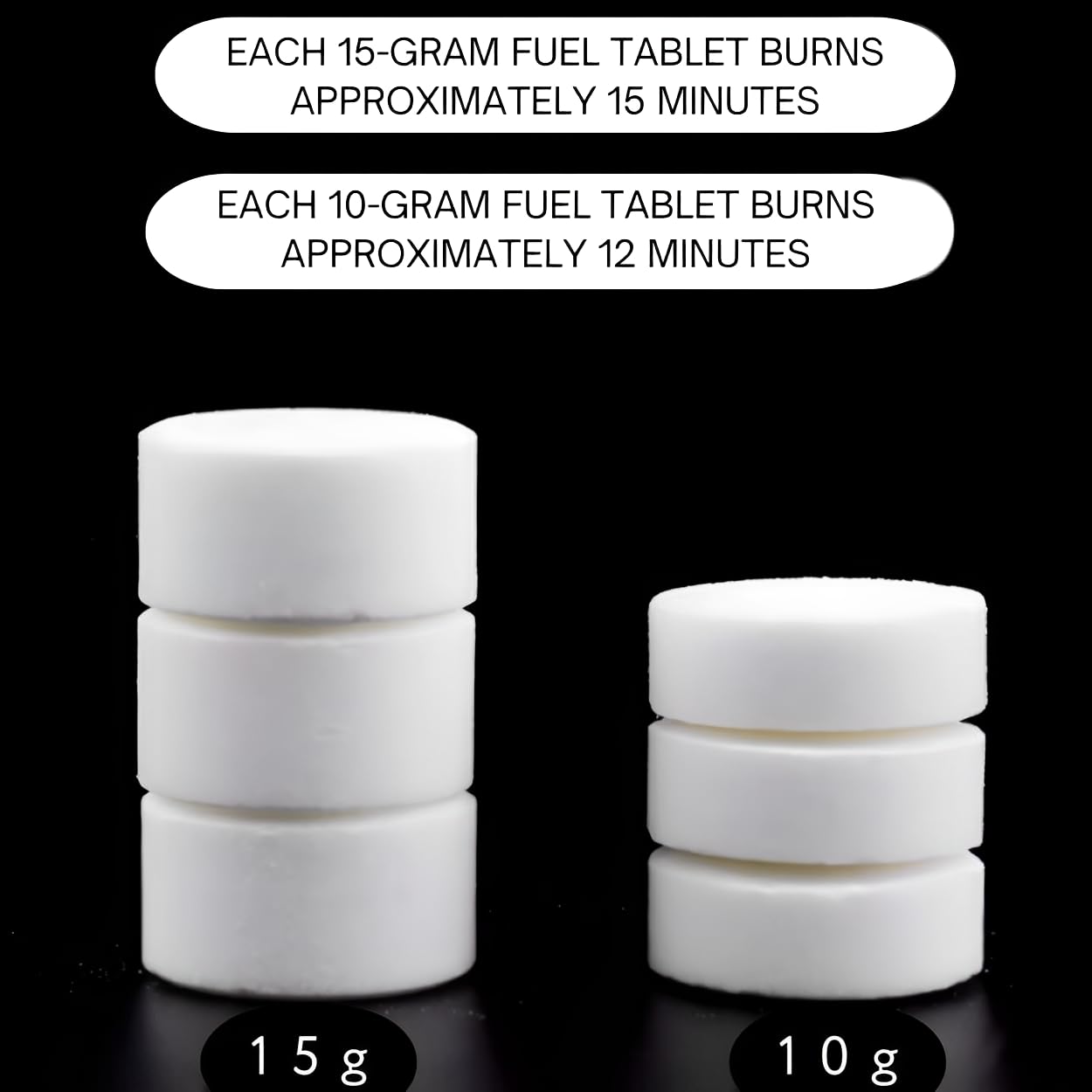 Godora Solid Fuel Tablets - Compact Size, High Energy, Safe and Reliable
