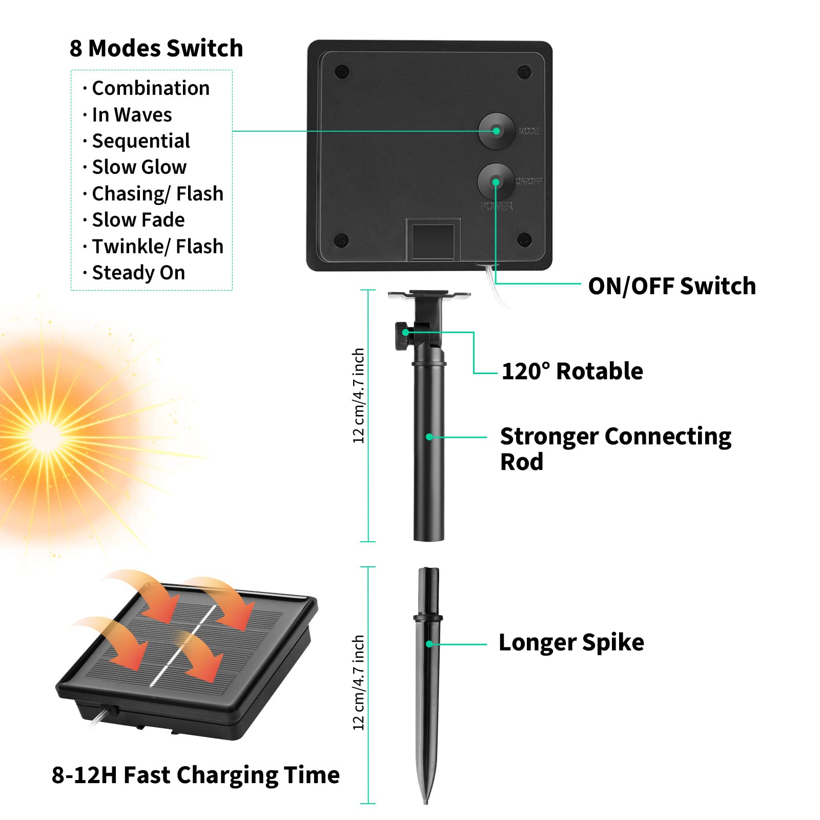 Brightown Solar Rope Lights, 39FT