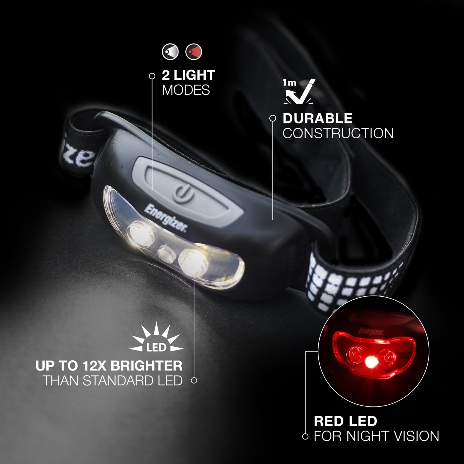 Energizer Universal+ LED Headlamp