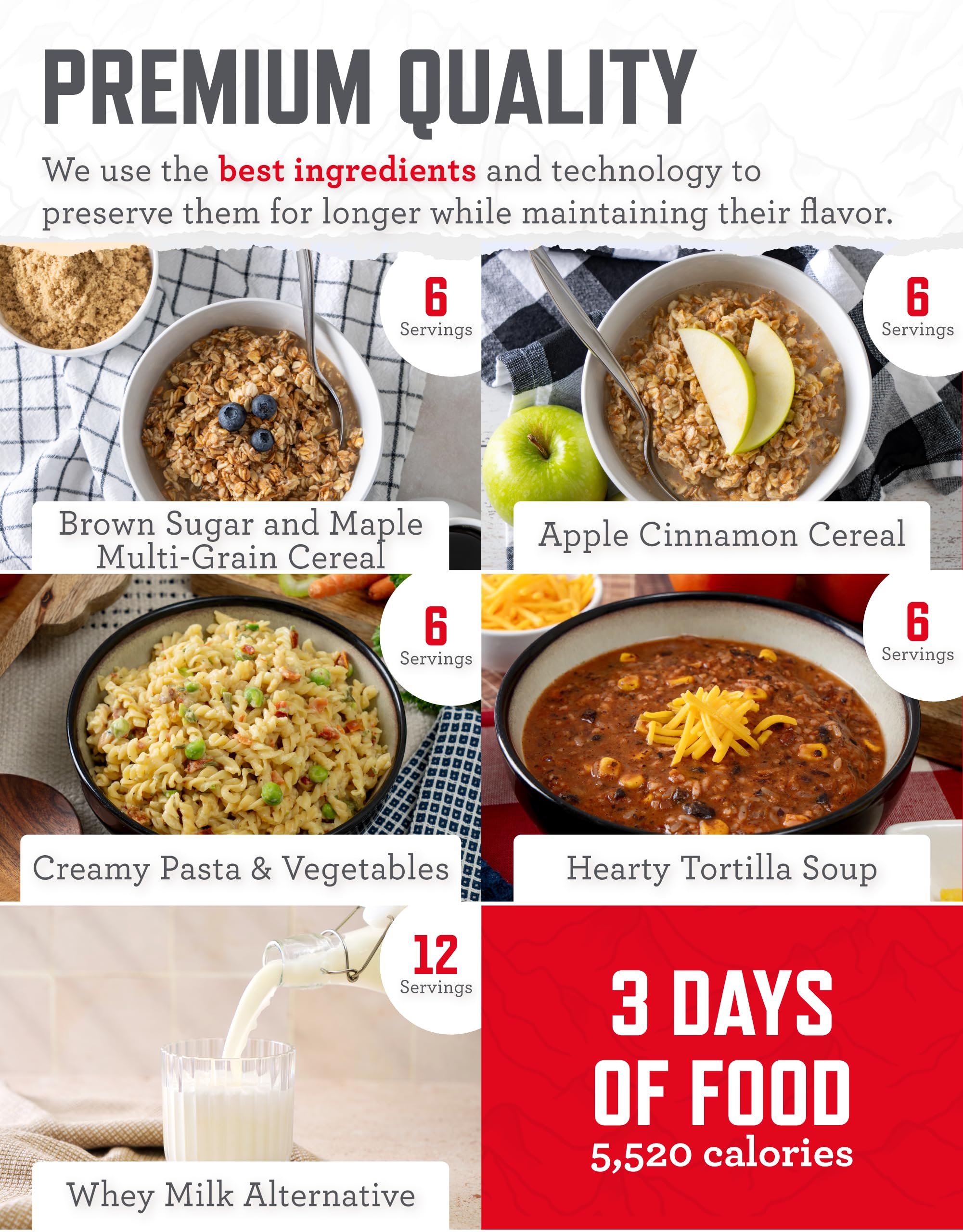 ReadyWise Emergency Survival Gear – Tactical Military Backpack, Camping Essentials Bug Out Bag & Survival Kit