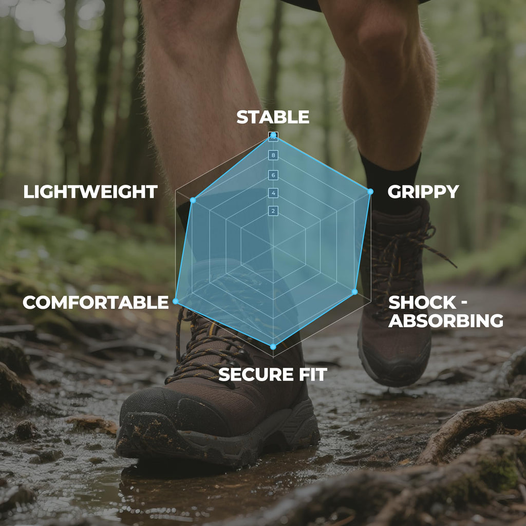 Men's Waterproof PRO Hiking Boots