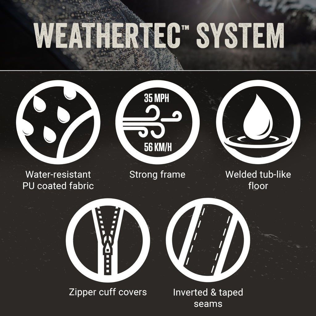 Coleman Montana 8-Person Camping Tent with Rainfly, Weatherproof Family Tent Sets Up in 15 Mins, Fits Multiple Airbeds