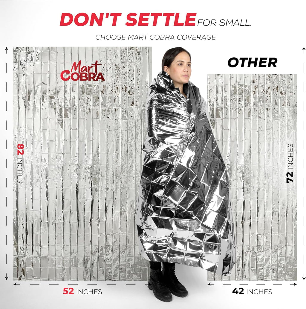 Emergency Blanket 4-Pack Space Mylar Blankets