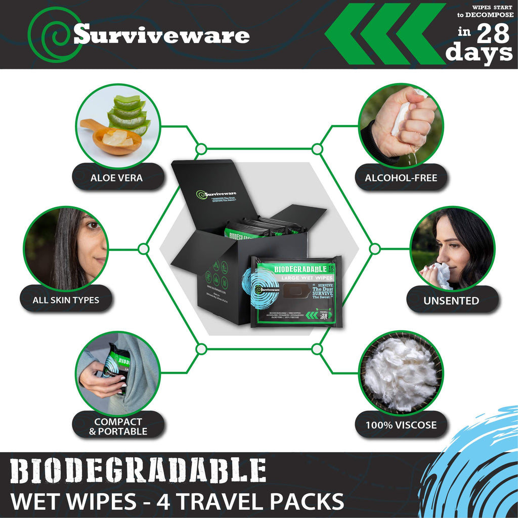 Surviveware Biodegradable Wipes Men or Women - Shower Wet Wipes - 32 Count, Pack of 1