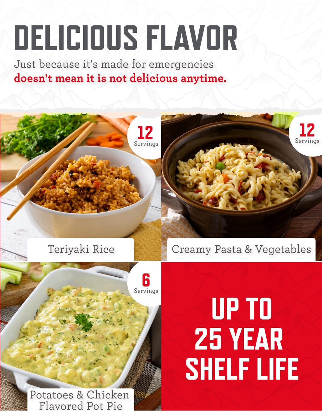 ReadyWise 7 Day Emergency Food Supply – 60 Servings Grab Bag