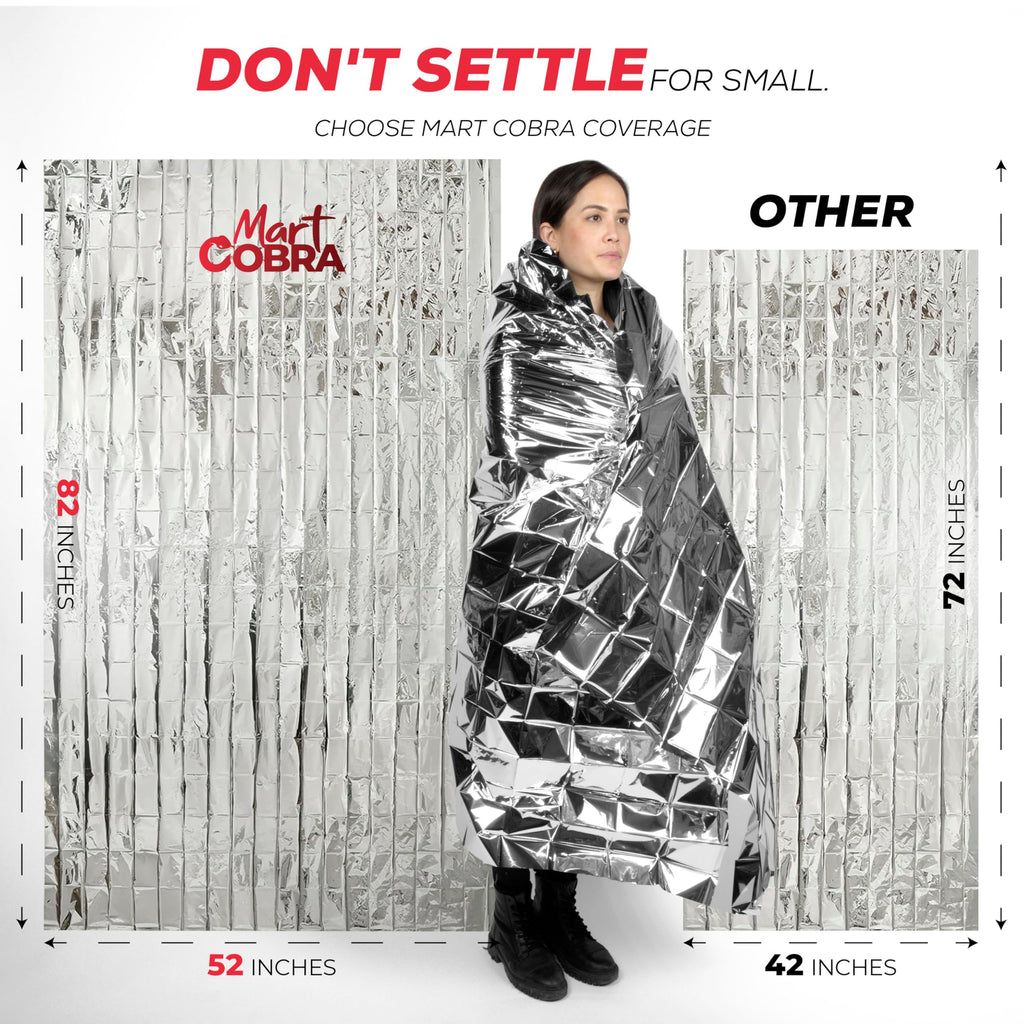 Emergency Blanket 4-Pack Space Mylar Blankets